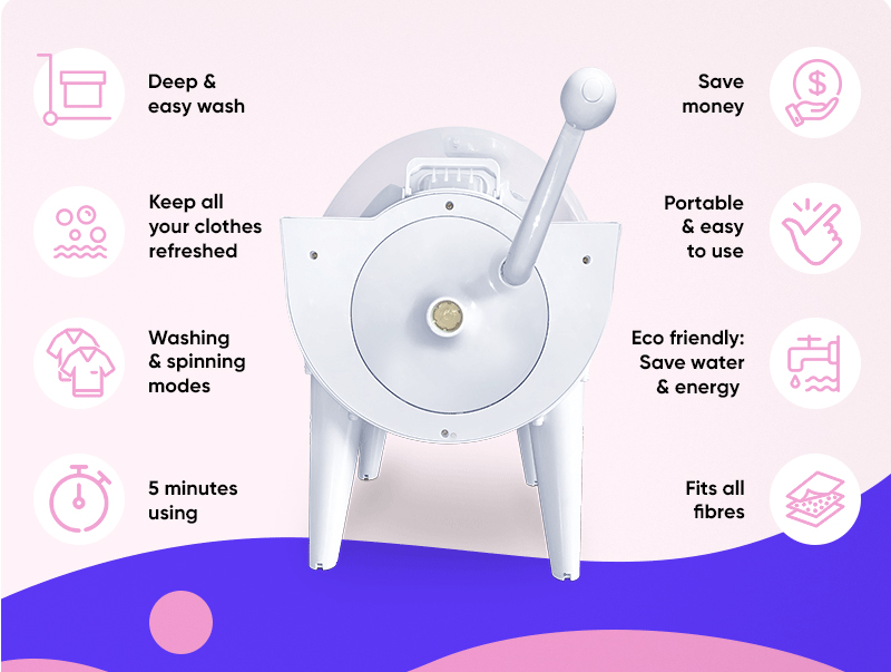 easy wash laundry