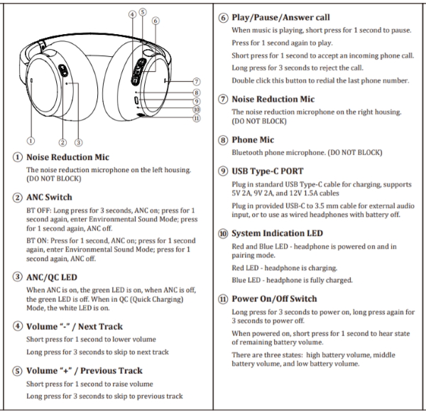 Strauss Headphones 10