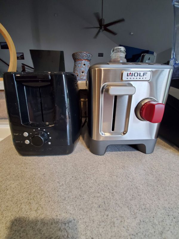 Wolf 2025 toaster review