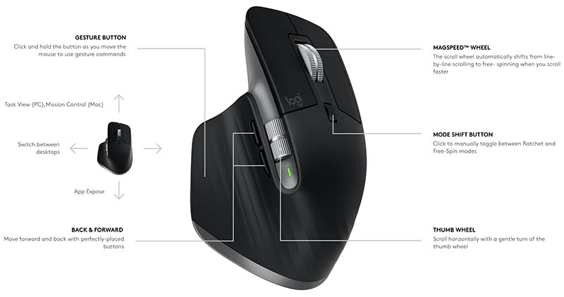 mx master logitech mouse mac