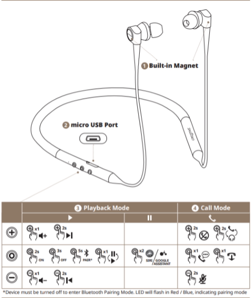 Creative Aurvana Trio Wireless earbuds 7