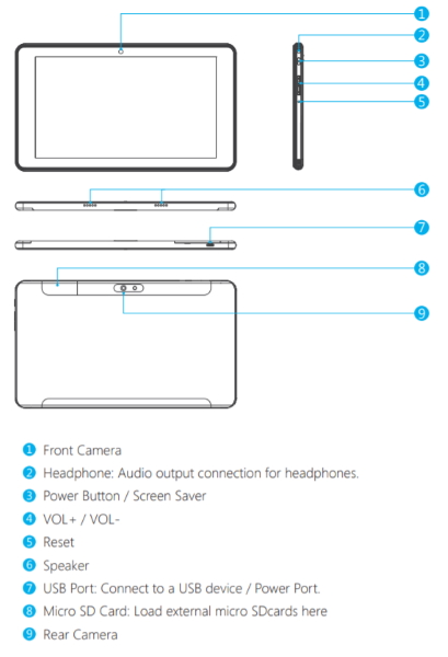 Dragon Touch Max10 Tablet 24