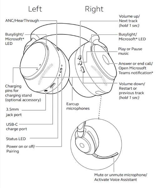 Jabra Evolve2 85 UC In-Depth Review + Mic Test VIDEO