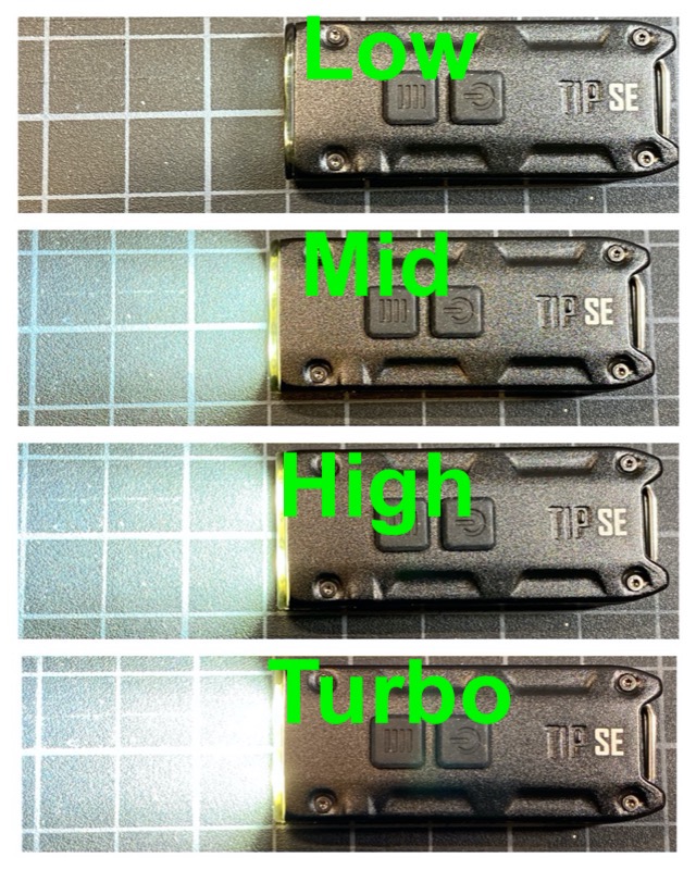 Nitecore TIP SE Dual-Core keychain EDC flashlight review - The 