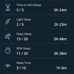 Sleepscore 11