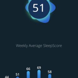 Sleepscore 8