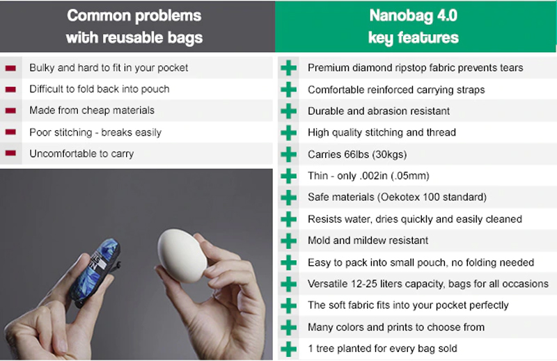 nanobag 4 3