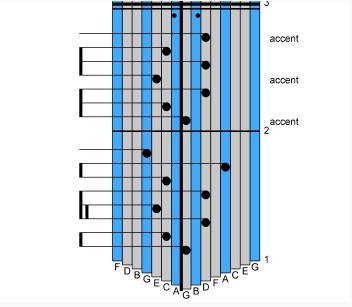 ukutune kalimba 7