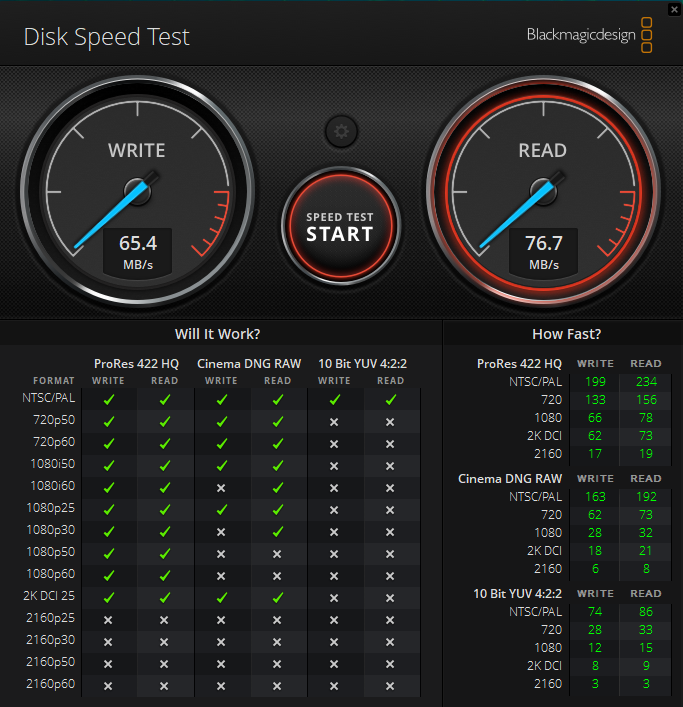 Aegis Rev USe test1