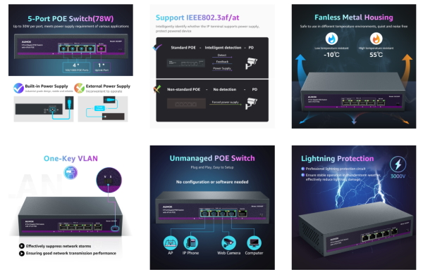 Aumox POE Switch 7