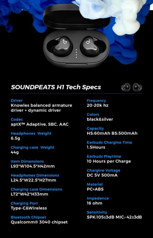 Soundpeats 12