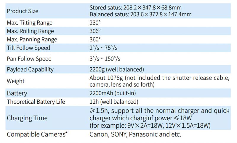 Feiyu Specs 1