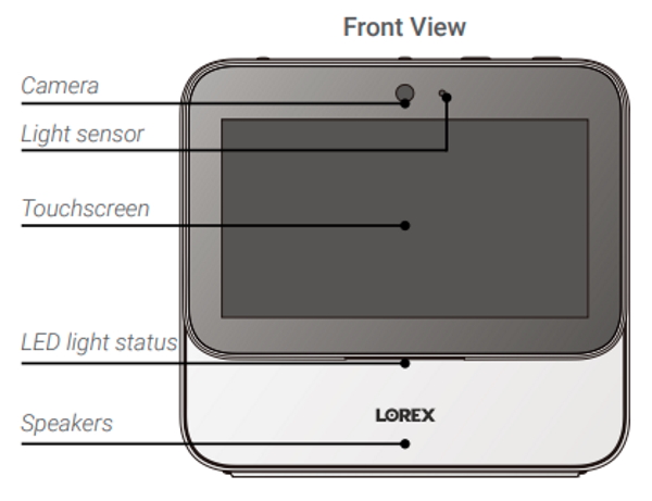 Lorex Home Center 38