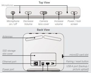 Lorex Home Center review - A touchscreen command center driven security ...