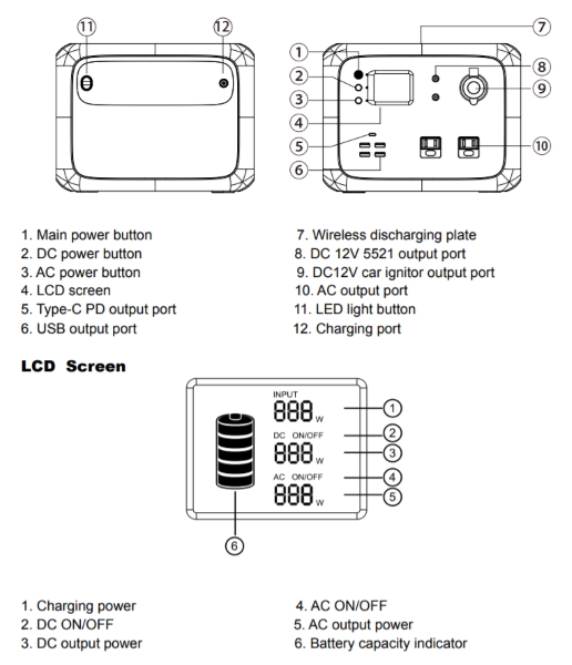 Maxoak Bluetti AC50S power bank 13