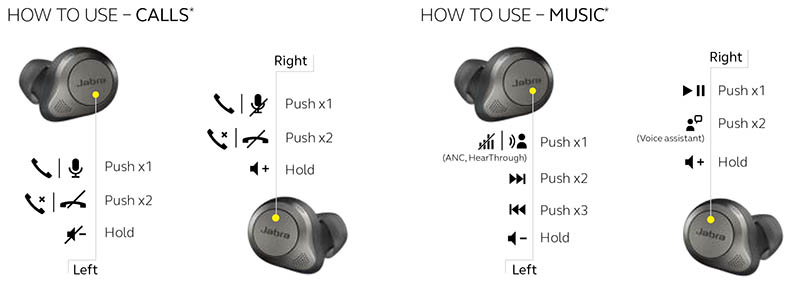 jabra elite active 75t memory foam tips