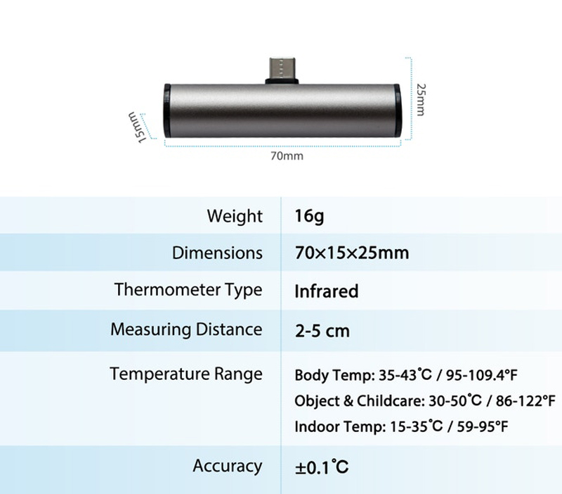 thermgo thermometer 3