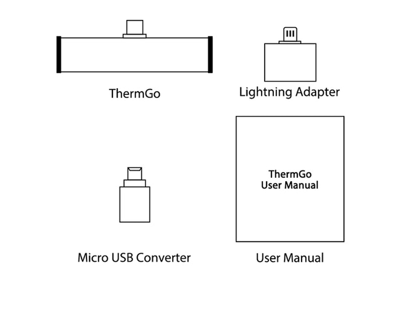 thermgo thermometer 4