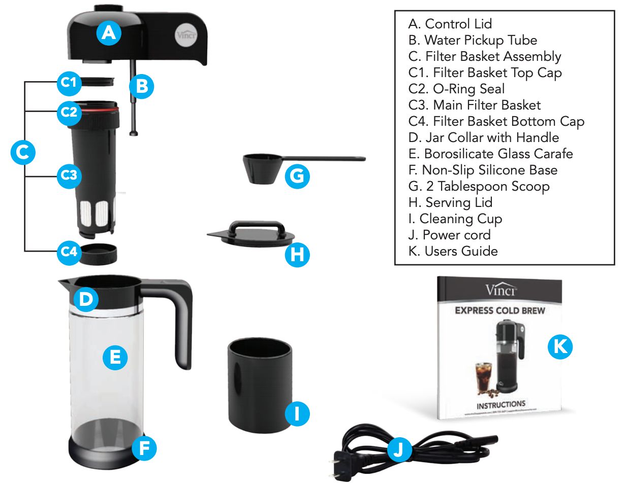 Vinci Express Cold Brew - How To Unbox, Assemble, Use, Clean & Troubleshoot  