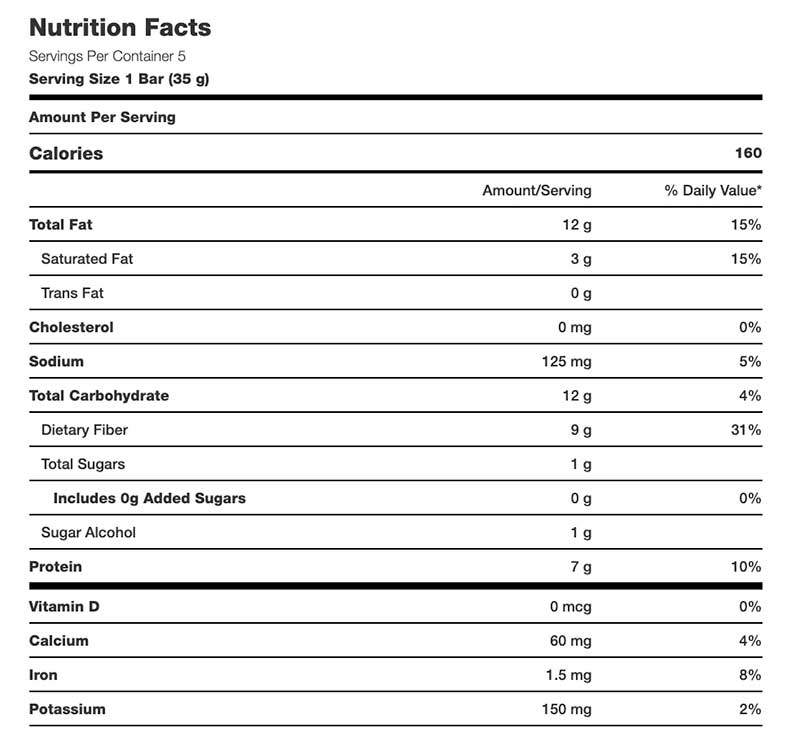 15 Special K Nutrition Facts You Should Know 