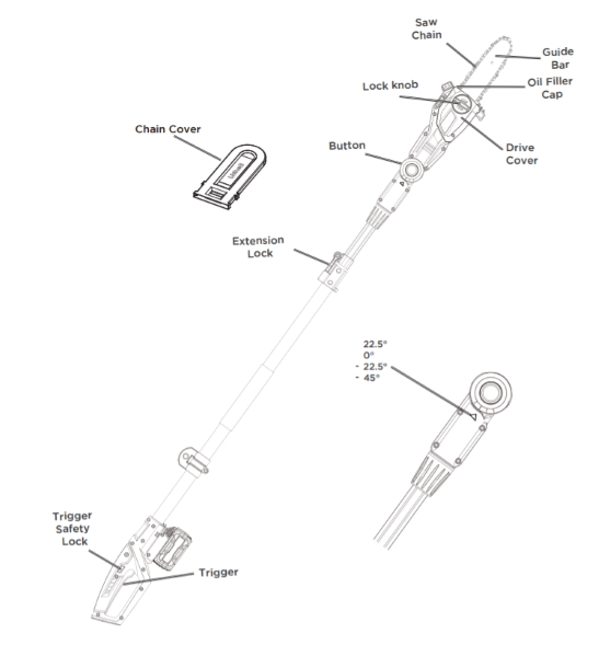 Litheli Pole Saw 3