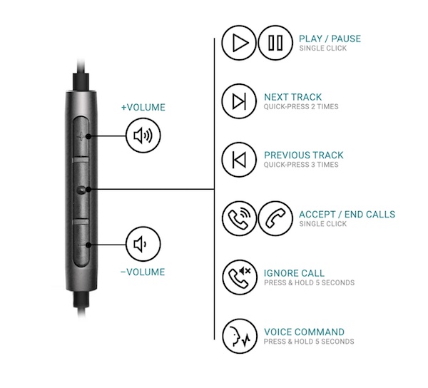 StraussAndWagner Earbuds 11