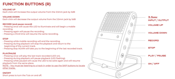 Tula Mic 23