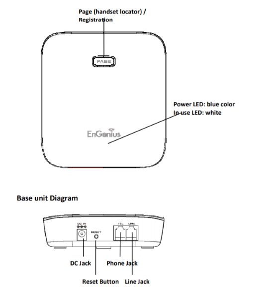 engenius locator