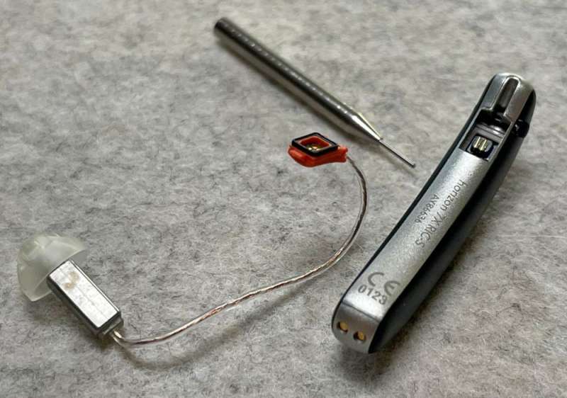 Horizon 7X RICS hearing aids review brings better hearing