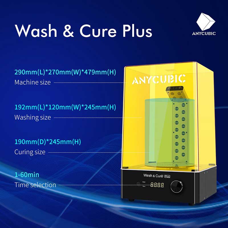 Washcure plus 2