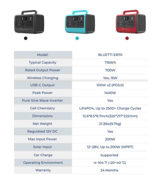 bluetti eb70 20
