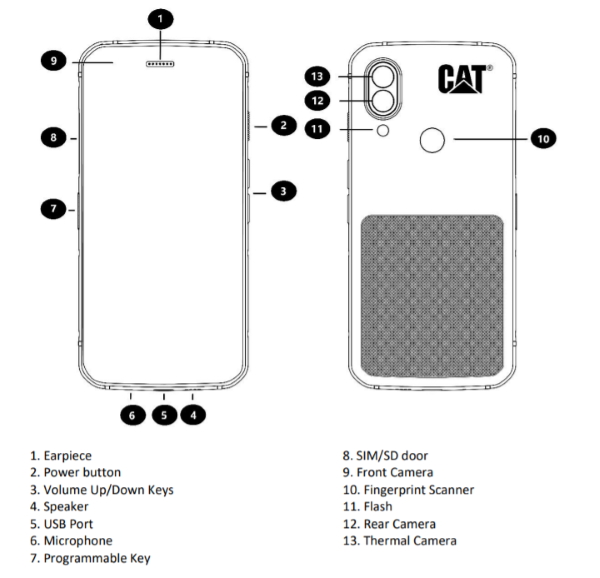 CAT S62 Pro Rugged Smartphone Disassembly Teardown Repair Video Review 