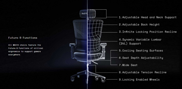 Mavix Gaming Chair 23