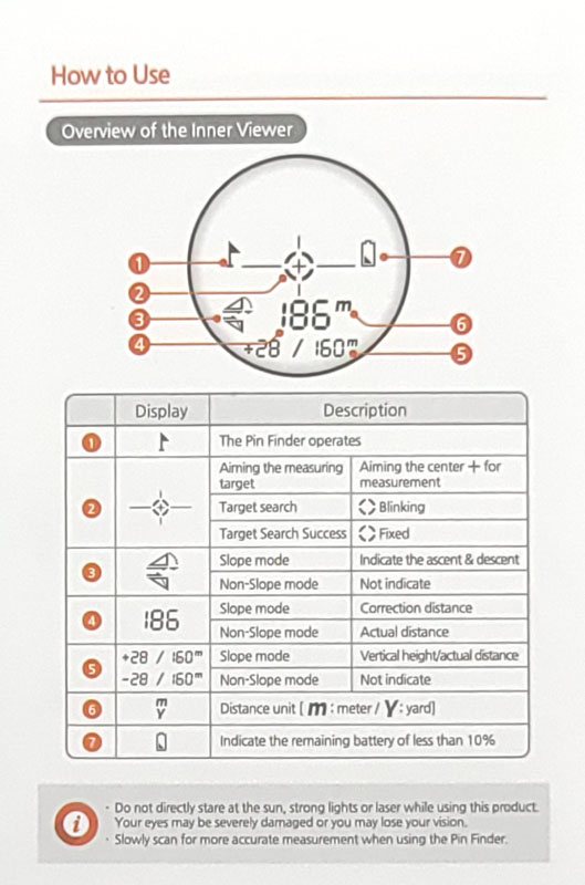 finecaddy upl100 2