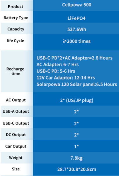 bigblue lifepo4 portable power station 537.6wh