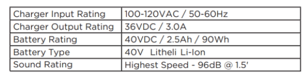 Litheli Blower 9