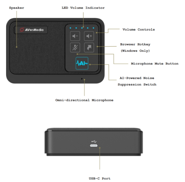 AverMedia AS311 AI Speakerphone 9