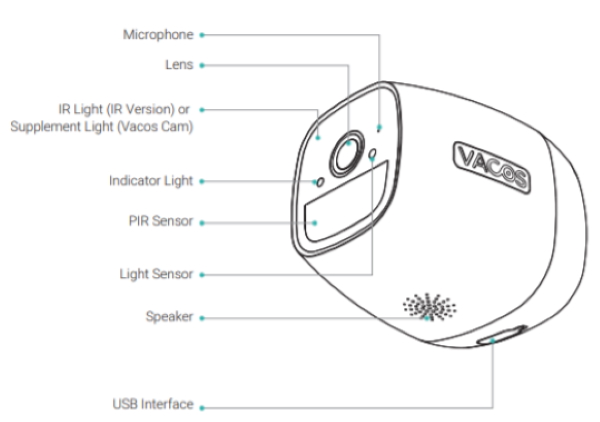 Vacos Security Camera 10