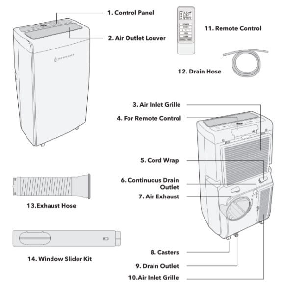 TaoTronics Portable AC 17