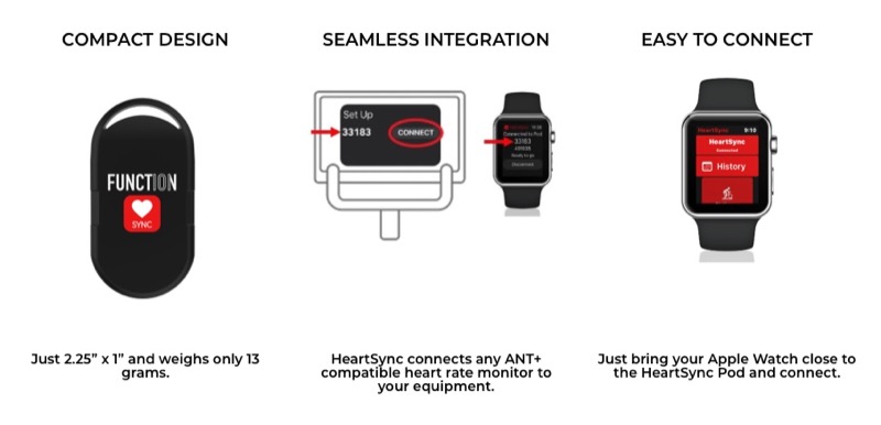 Connect Apple Watch to your equipment