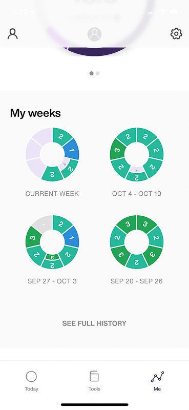 An Honest Lumen Review From Two Skeptics (3-Month Study)