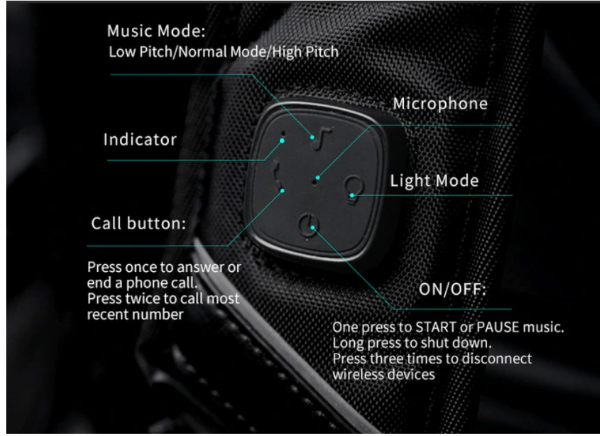 TAJEZZO Smart Urban Tech Backpack 21