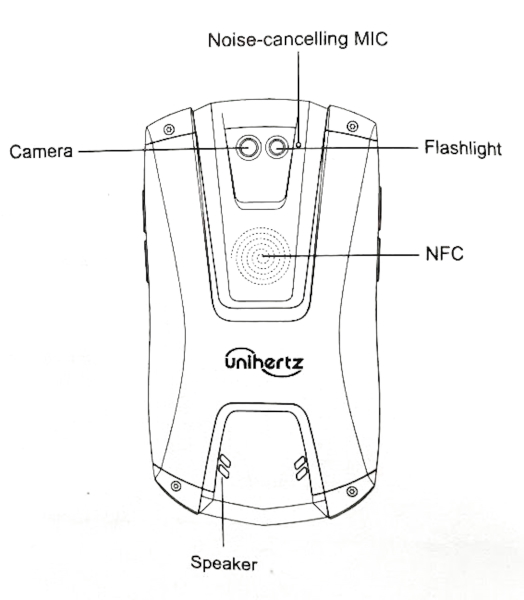 Unihertz Titan Pocket Smartphone 24