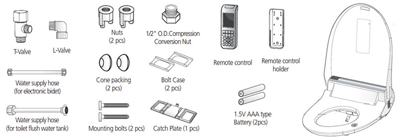 biobidet bliss bb2000 contents2 1