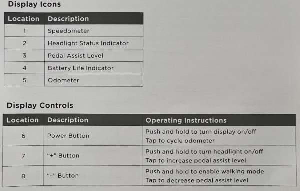 Radio FDlyer Bike M880 31