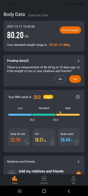 Smart Full Body Composition Analyzer Scale, Rechargeable 8 Electrodes Dual  Frequency BIA Scale, Sportneer Segmental Body Composition Monitor, BMI,  Body Fat, Muscle Mass - Bluetooth/WiFi Large