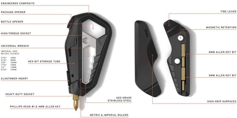 tactica m.110bikemultitool 5