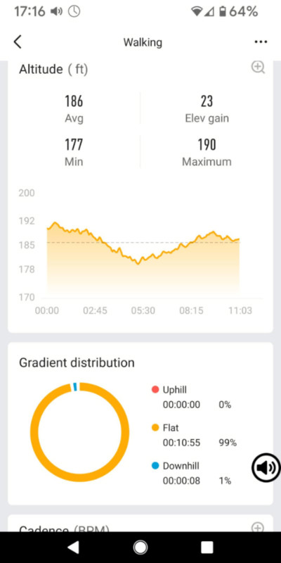 GTS 4 Mini: How to I get the GPS map/graph/route on my watch? : r/amazfit