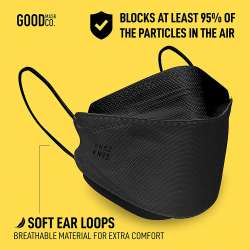 GoodMaskCo KN95 1