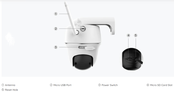 Reolink Argus PT Pro 14